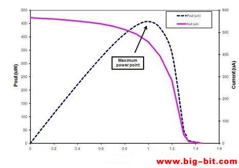 【金投赏公益创意专场】华扬联众COO孙学发表主题演讲:“爱”与“数字互动”:太阳成官网(图2) 太阳成官网